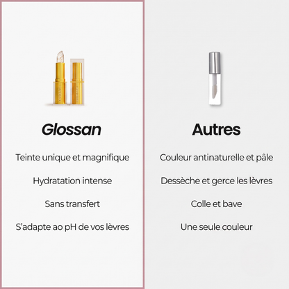True Tone Lipstick Duo - S'adapte à ton pH naturel