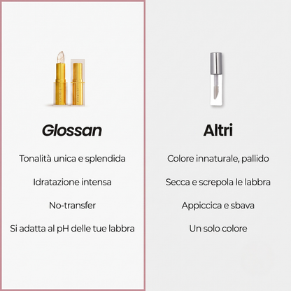 Dúo de labiales True Tone - Se adapta a tu pH natural